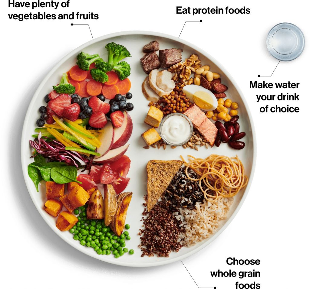 Half a plate of vegetables and fruit, a quarter of a plate of protein, a quarter of a plate of whole grains, make water your drink of choice