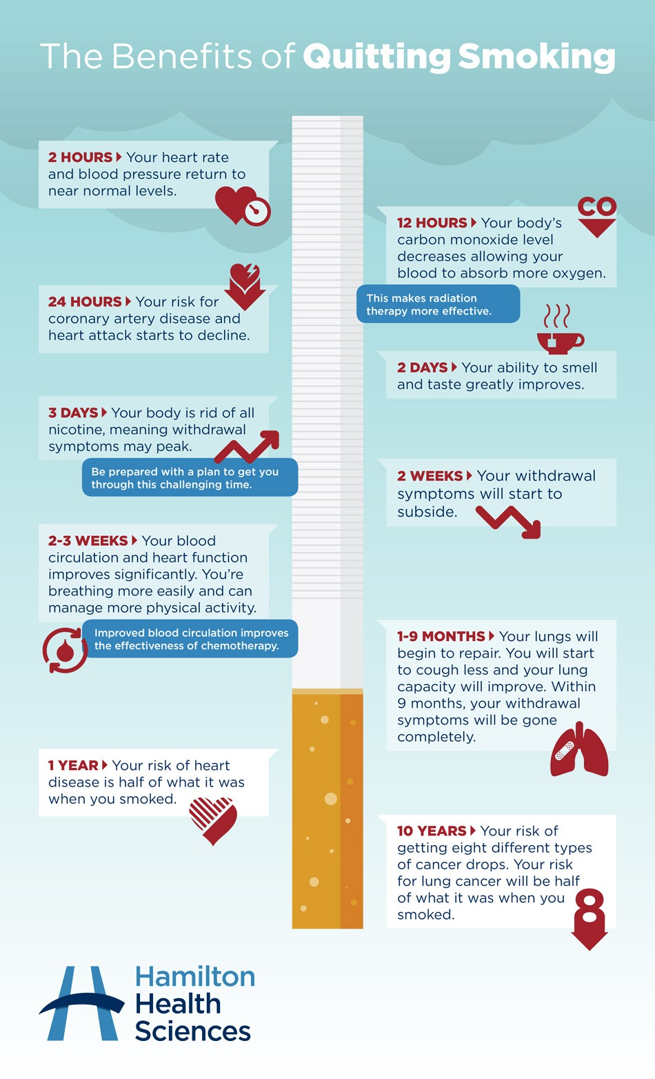 QuittingSmoking_Infographic_FINAL