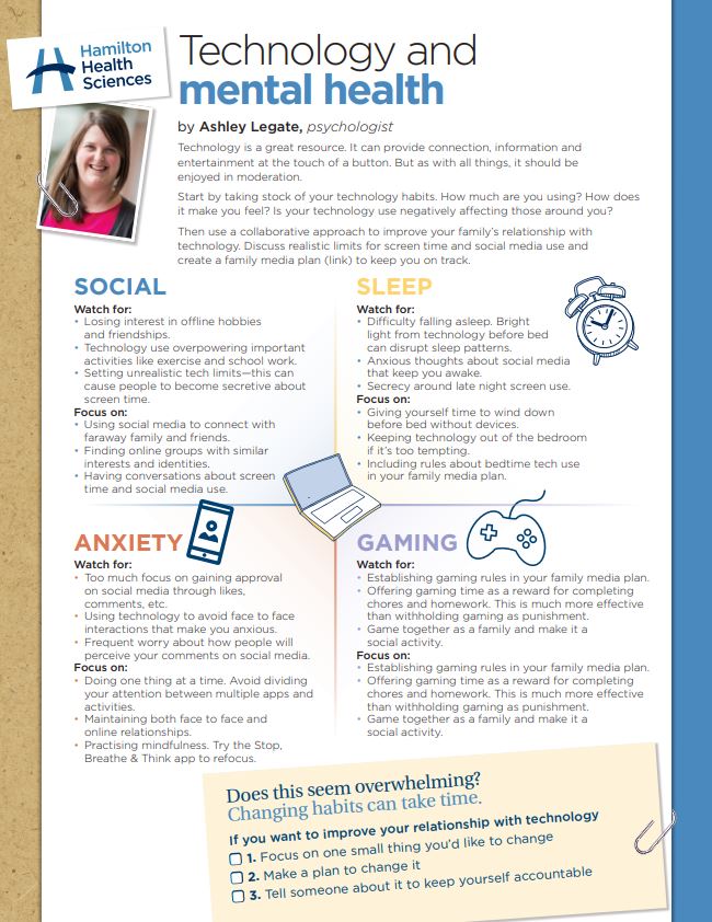 a printable handout on technology and mental health. The text on the handout mirrors what is in plain text above. 