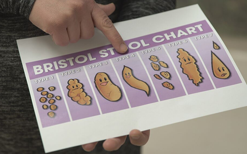 Bowel movement frequency diary according to the Bristol Stool